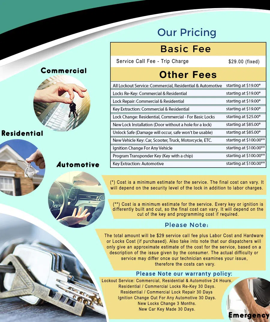 Universal Locksmith Store St Petersburg, FL 727-322-4076